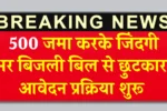 Solar Panel Yojana